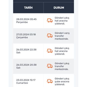 Sendeo Kargo İle Çözümsüz Aramalar