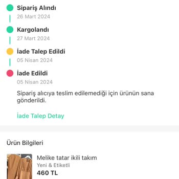 Dolap Satışından Memnuniyetsizlik