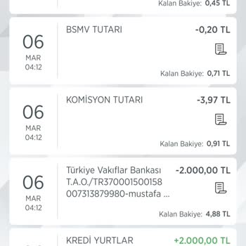 Nisan Ayı KYK Kredim Yatmadı