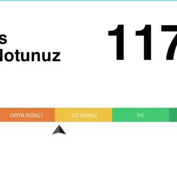 Yasal Takip Findeks Şikayet