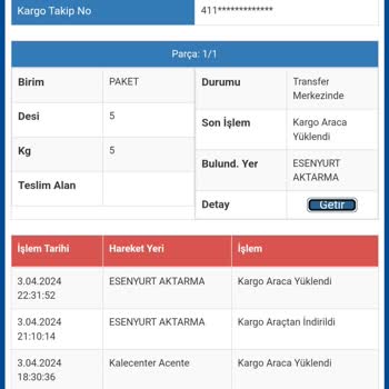 Sürat Kargo Esenyurt Aktarma Takılan Kargolar