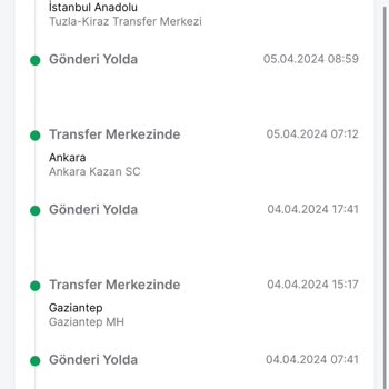 Trendyol Express Kargom Ankara'da Olduğum Halde İstanbul'a Gidiyor Neden?