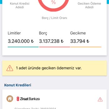 Ziraat Bankası Findeks Kredi Gecikmesini Kaldırmıyor