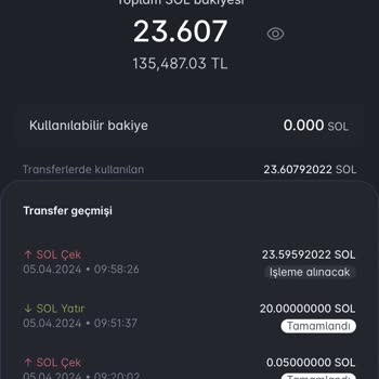 Paribu Coinlerimi Kullanmama İzin Vermiyor