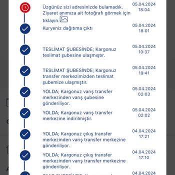 Aras Kargo Açık Olan Dükkanda Adreste Bulamıyorlar