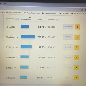 Turkcell İn Tutarsız Ve Haksız Kazancına Dur Deme Vakti