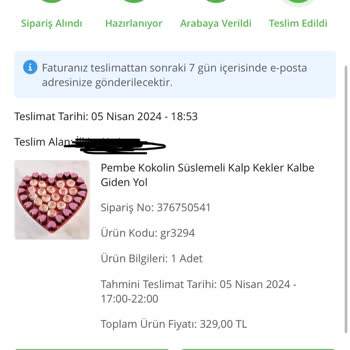 Yiyeceği Açık Alana Bırakan Çiçek Sepeti