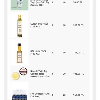 Evvahe Doğal Kargodan Eksik Ürün Çıktı