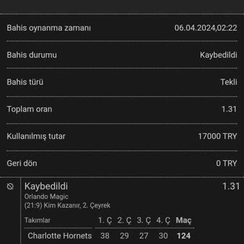 Jojobet Kupon Yanlış Sonuçlanma