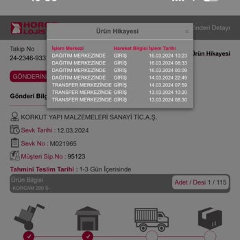 Horoz Lojistik 1 Aydır Hareketsiz Duran 30.000₺'lik Şömine Paketi