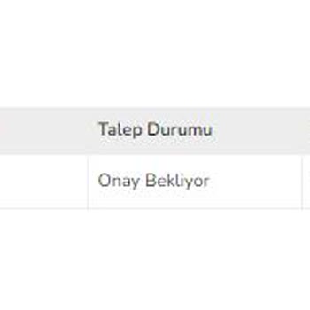 Spigen.com.tr İnatla Paramı İade Etmiyor!