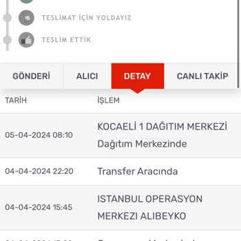 KARGOMsende Kargom Teslim Edilmedi
