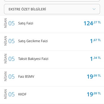 Bankacılık Düzenleme ve Denetleme Kurumu Denizbank Satış Faizi Adı Altında Kesilen Haksız Ücretler