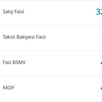 Denizbank Satış Faizi Kesintisi