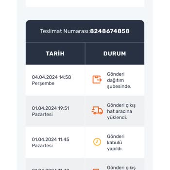 CEVA Logistics Kargom Neden Geç Kaldı?
