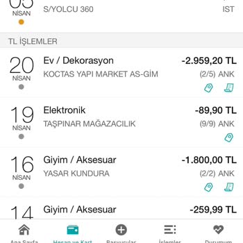 Garenta Pişmanlığı