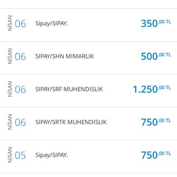 Sipay adı altında kredi kartımdan bilgim dışında para çekilmiş