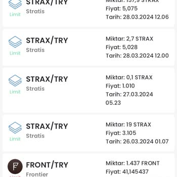 Bitay Paramı Geri İstiyorum Şikayetçiyim!