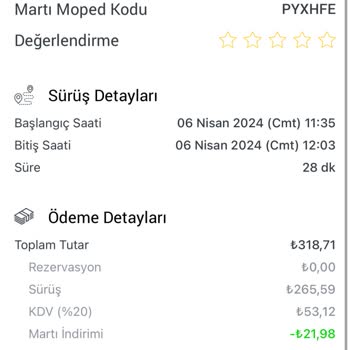 Martı Moped Kullanırsanız Bu Yazıyı Mutlaka Okuyun Bu Saçmalığı Görün