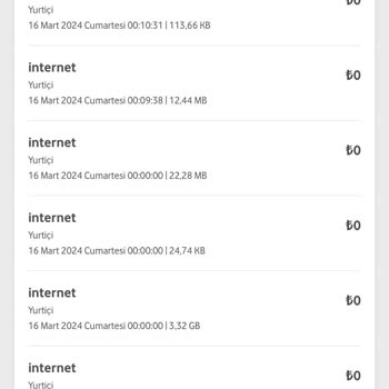 Vodafone Paketim Hızla Eriyor: İnternet Sorunu
