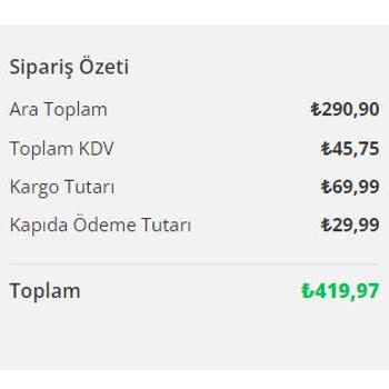 Betül Babacan Butik Ürün Teslimatında Yaşanan Sorunlar Ve İletişim Eksikliği