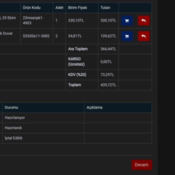 Parti Dolabı Sipariş İptali Ve Ürün Fiyatı Artması