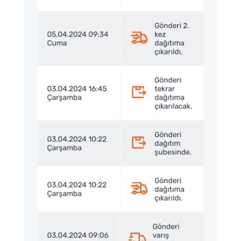 Trendyol Kargo Firmasından Dolayı Elime Geçmeyen Ürünler
