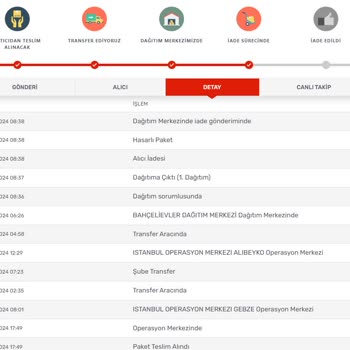Kargomsende E-ticaret Siparişlerimiz Hasarlanıyor