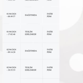 PTT Kargo PTT Fatih Posta Dağıtım Merkezi Şahıs Adreste Bulunamadı Yalanı