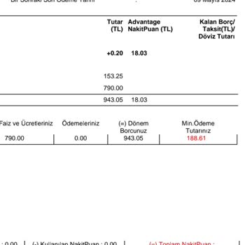 HSBC Yıllık Kart Aidatı!