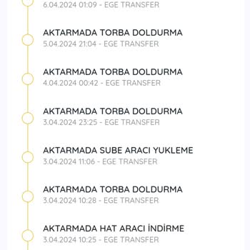 Aras Kargo 5 Gündür Kargom Teslim Edilmedi