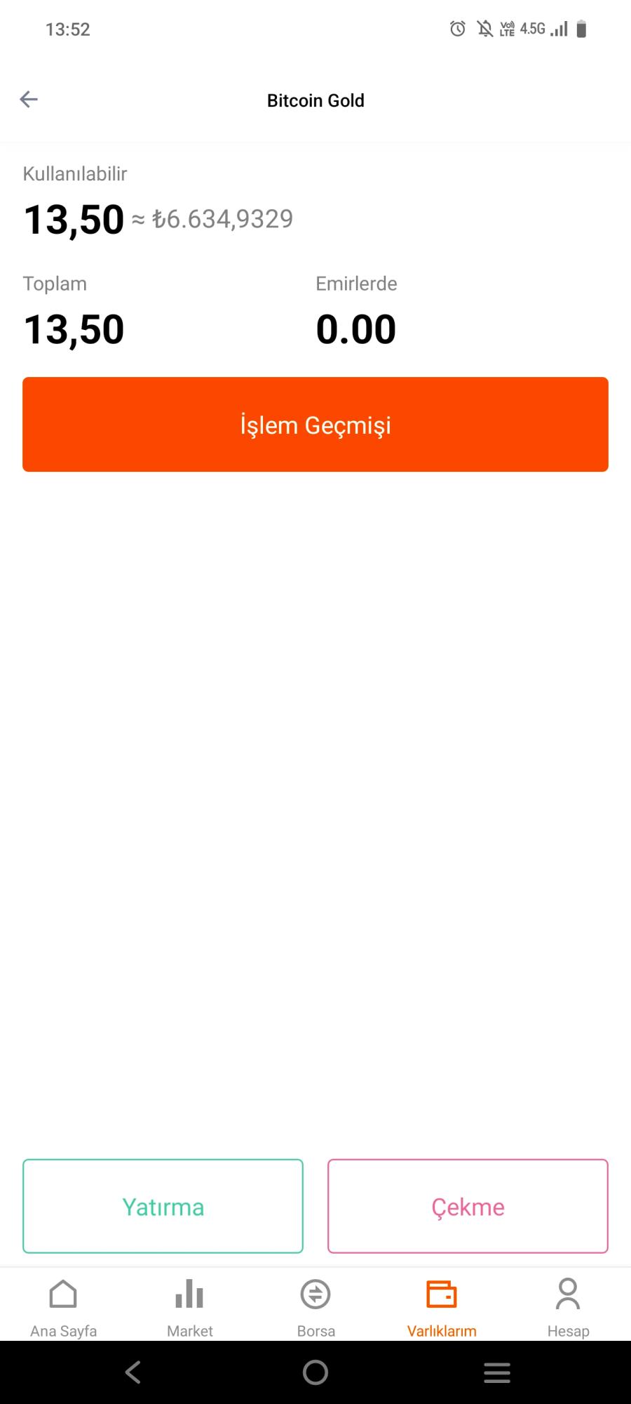 SAFEbit Bitci Bitcoin Gold Hakkında İşlem Yapılmaması! - Şikayetvar