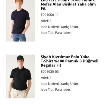 Avva Giyim Para İadesinin Gerçekleşmemesi