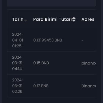 Timextr (timextr.com) Para Çekmek İsteyen Kullanıcıların Hesabını Siliyorlar!