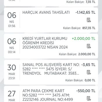 Ziraat Bankası Haksız Alınan Harçlık Avans Tahsilatı