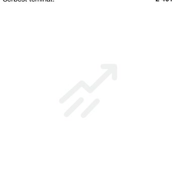 Lovo Trade Yatırım Danışmanlığı Kılıfında Hüsran