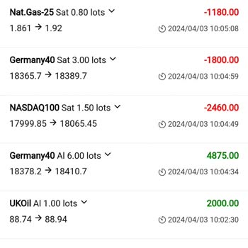 Unity Bank Unity Şikayet Hk. Şikayet