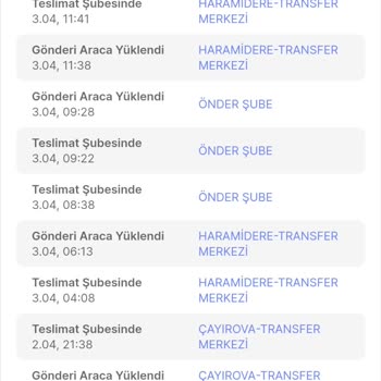Yurtiçi Kargo 10 Dakikalık Mesafeye 1 Haftadır Gelemedi