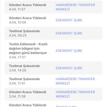 Yurtiçi Kargo 10 Dakikalık Mesafeye 1 Haftadır Gelemedi
