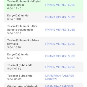 Yurtiçi Kargo 10 Dakikalık Mesafeye 1 Haftadır Gelemedi