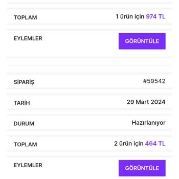 Neseliminik.com Online Alışverişte Yaşadığım Tatsız Deneyim