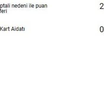 VakıfBank Haksız Alınan Yıllık Kart Aidatı
