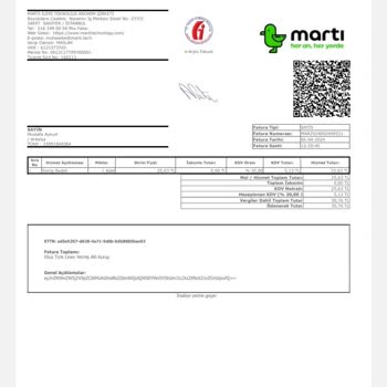 Martı Yaşanan Mağduriyet Ve Belirsiz Lokasyonlar