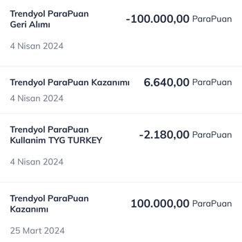 QNB Finansbank CardFinans Trendyol ParaPuan Hakkımı Kullandırmıyor!