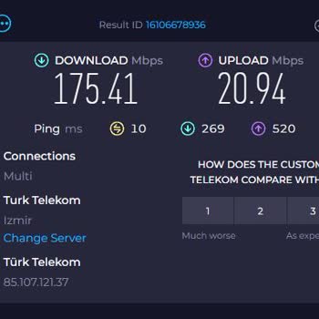 Türk Telekom Giderilemeyen Hız Problemi