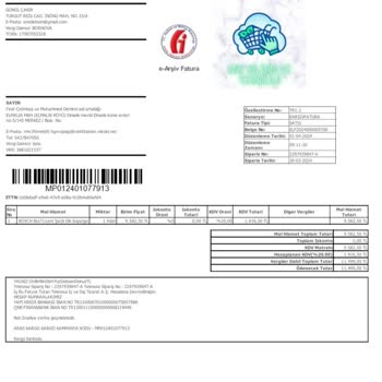 Teknosa'da Yaşanan Sorunlar Ve Çözüm Beklentisi