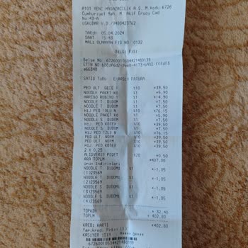 A101 Fiyatlar Etikette Ve Kasada Farklı!