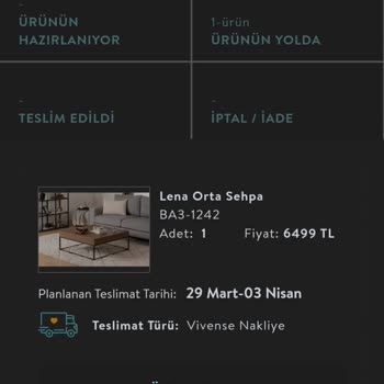 Vivense Sorunla İlgili Kocaeli Deposuna Ulaşılamıyor Sorun Çözülemiyor