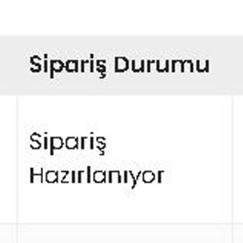 İndeks Kitap Siparişim Kargoya Verilmedi