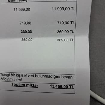 Samsung Kılıf Ve Koruyucunun 700 TL'den Fazla Olması